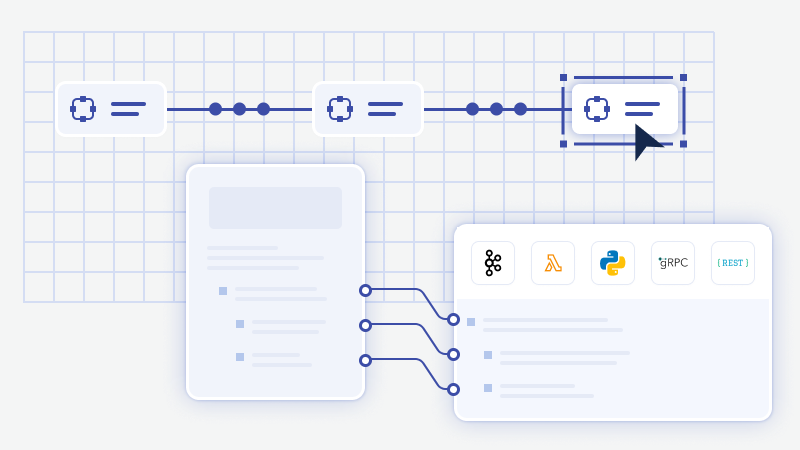 OpenLegacy Hub API Generation from Mainframe Applications